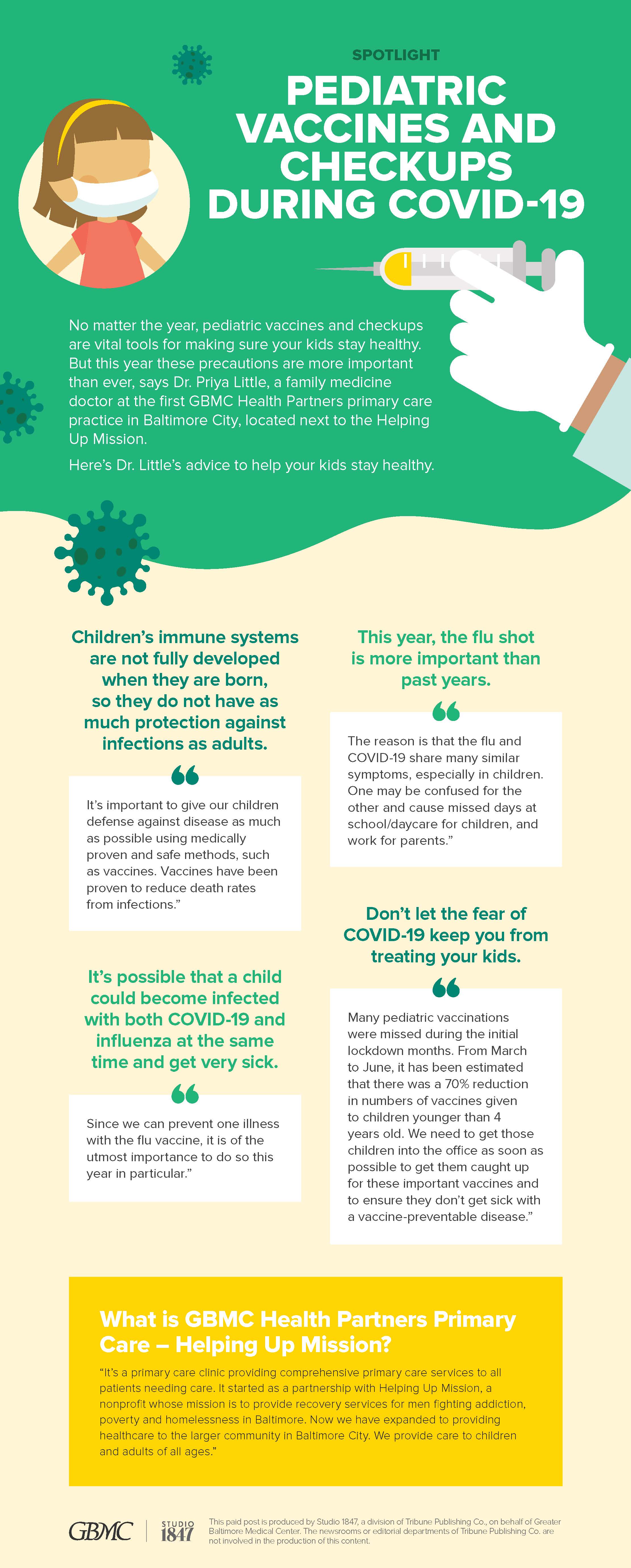 Pediatric Vaccination graphic