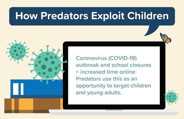 How Predators Exploit Children Infographic