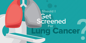 How at risk for Lung Cancer are You?